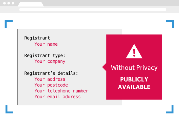 Domain WHOIS Privacy